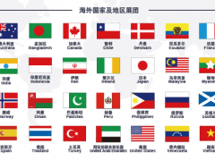 2021第十一屆北京餐飲食材加盟博覽會,助力餐飲產(chǎn)業(yè)鏈更好的發(fā)展