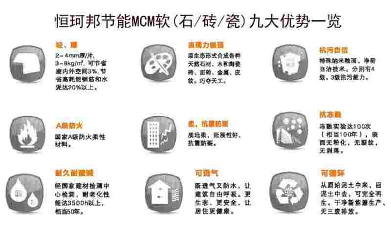 恒珂邦節(jié)能軟石九大優(yōu)勢