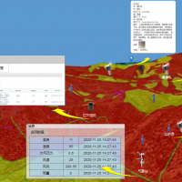 林長(zhǎng)制巡護(hù)管理系統(tǒng)
