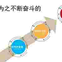 2021天津秋季糖酒會參展申請