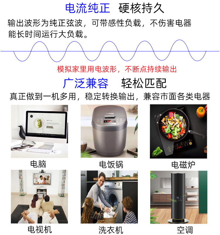 純正弦波兼容電器