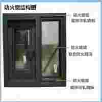 鋼質隔熱防火窗GFC1821國標GB16809-2018