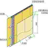 泄爆墻產(chǎn)品介紹以及泄爆墻種類和應用范圍泄爆板廠家泄爆螺栓安裝