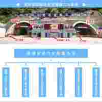 隧道視頻監(jiān)控系統(tǒng)-監(jiān)控視頻清晰流暢、無(wú)卡頓、無(wú)延遲