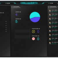 隧道信息化智能化施工**管理：打造****的建設(shè)環(huán)境