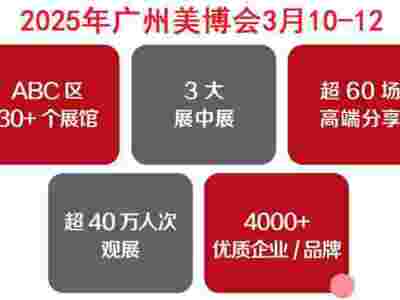 2025年廣州美博會(huì)（春季、時(shí)間地點(diǎn)）