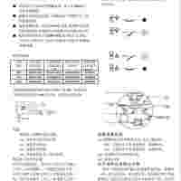 科隆dwm2000調(diào)零操作