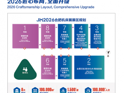 合肥機(jī)床展|JM2026第3屆合肥國(guó)際機(jī)床展覽會(huì) 首頁(yè)